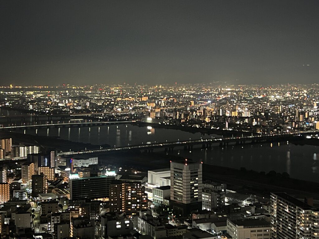 360度北方視野